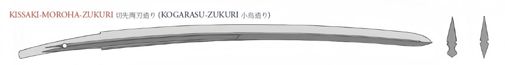 Kogarasu-Maru Zukuri