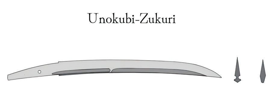 Unokubi Zukuri