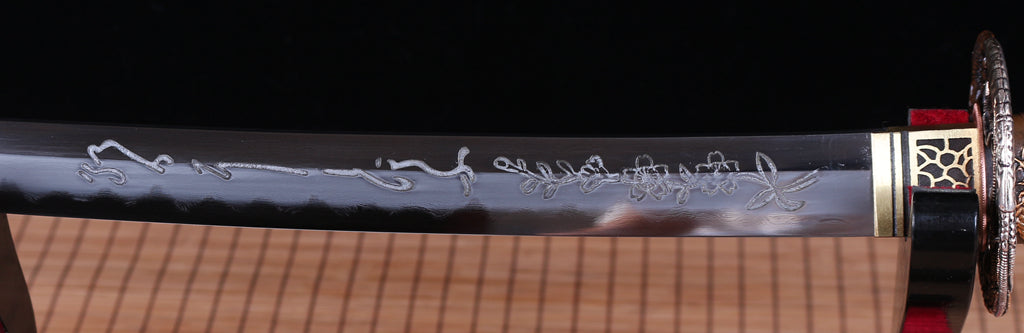 Pattern by Etch