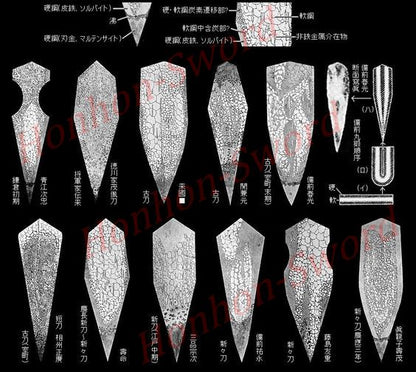 Katana Sword Accessories